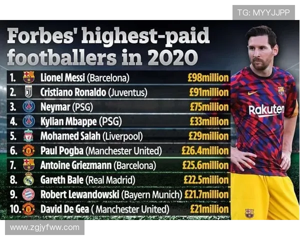 武汉足球队荣登足球比赛经验排行榜第三名引发热议 武汉足球队荣登足球比赛经验排行榜第三名引发热议