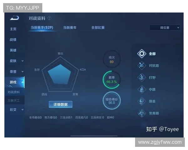 热议王者荣耀:BLG战队如何通过比赛经验变革提升竞技水平 热议王者荣耀:BLG战队如何通过比赛经验变革提升竞技水平