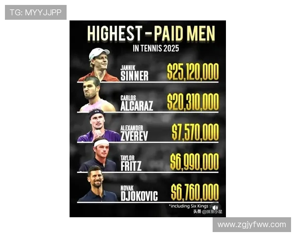 网球力量排行榜揭晓上海网球队荣登第七名引发关注 网球力量排行榜揭晓上海网球队荣登第七名引发关注