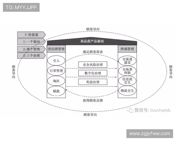 西安网球队运营模式解析与发展前景探讨