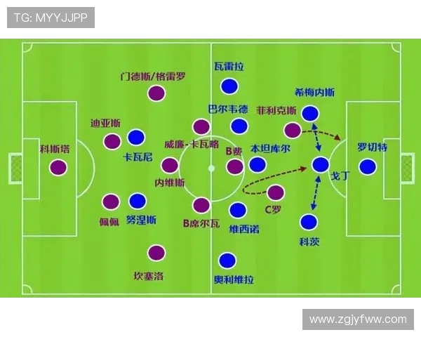 葡萄牙与智利对位分析球员表现与战术对决全解析