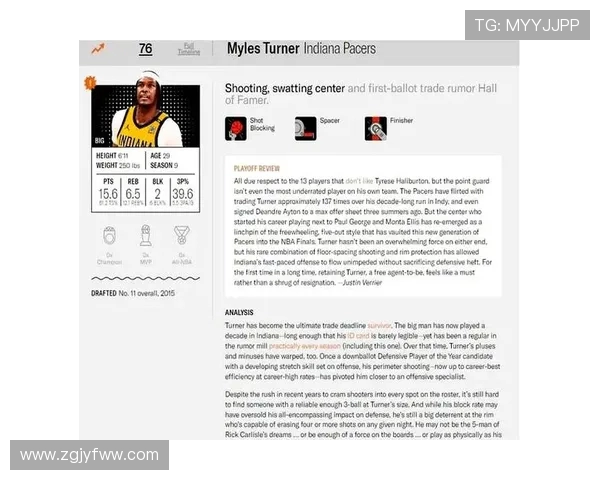 迈尔斯特纳在NBA赛场上的成长与影响力分析