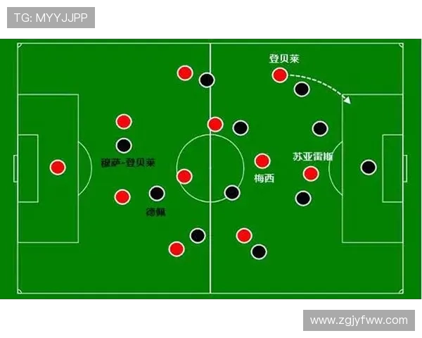 里昂与巴萨对决阵容分析及战术解析全面解读
