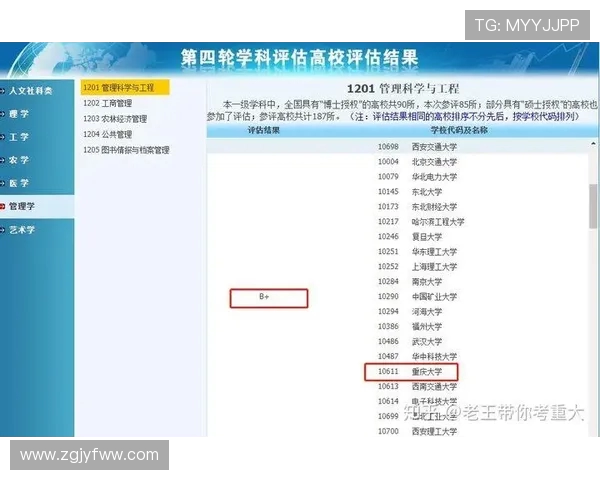 重庆足球队实力强劲最新个人能力排名前十揭晓