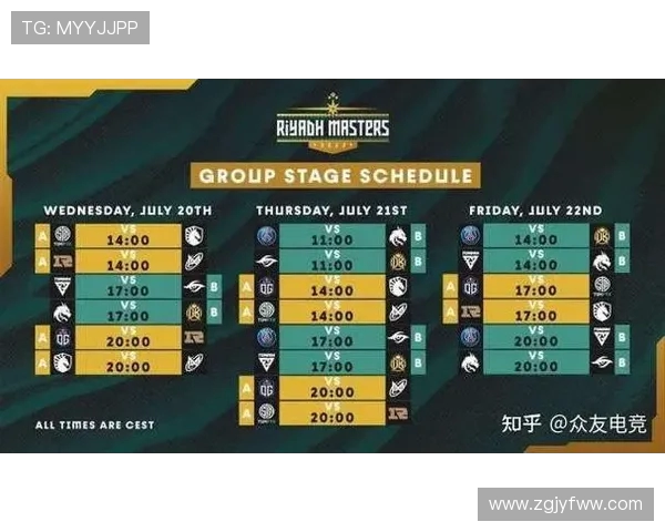 DOTA2速度排名新纪录RNG战队再创辉煌引发热议