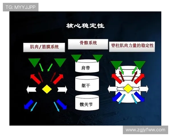 滑板新手必看：从零开始的力量训练与技巧提升全攻略