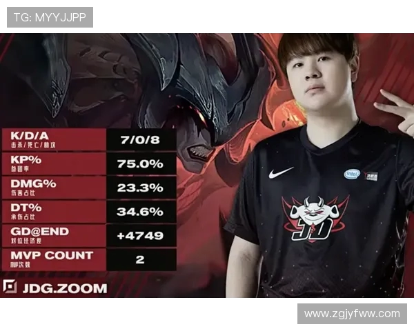 热议CSGOJDG战队如何通过速度变革重塑竞技格局